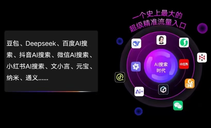 格尔木市AI智能推广新玩法，抢占搜索时代免费精准客源