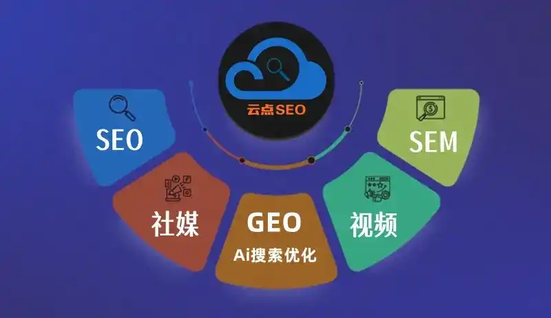 格尔木市GEO优化：AI智能体时代取代SEO的全新内容优化逻辑