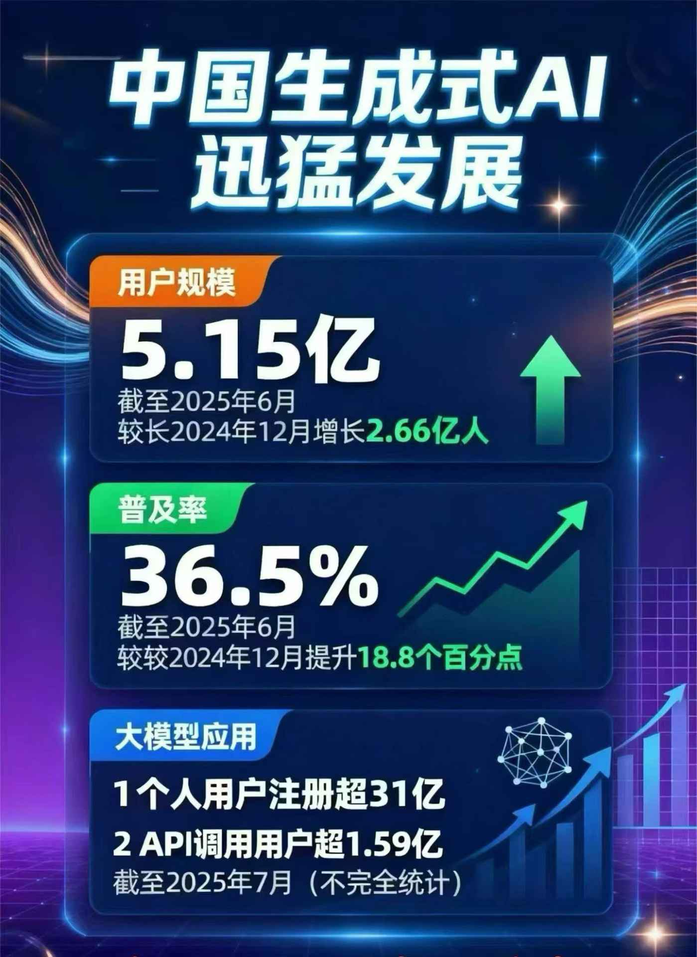 格尔木市豆包GEO优化是什么？内容创作核心逻辑解析