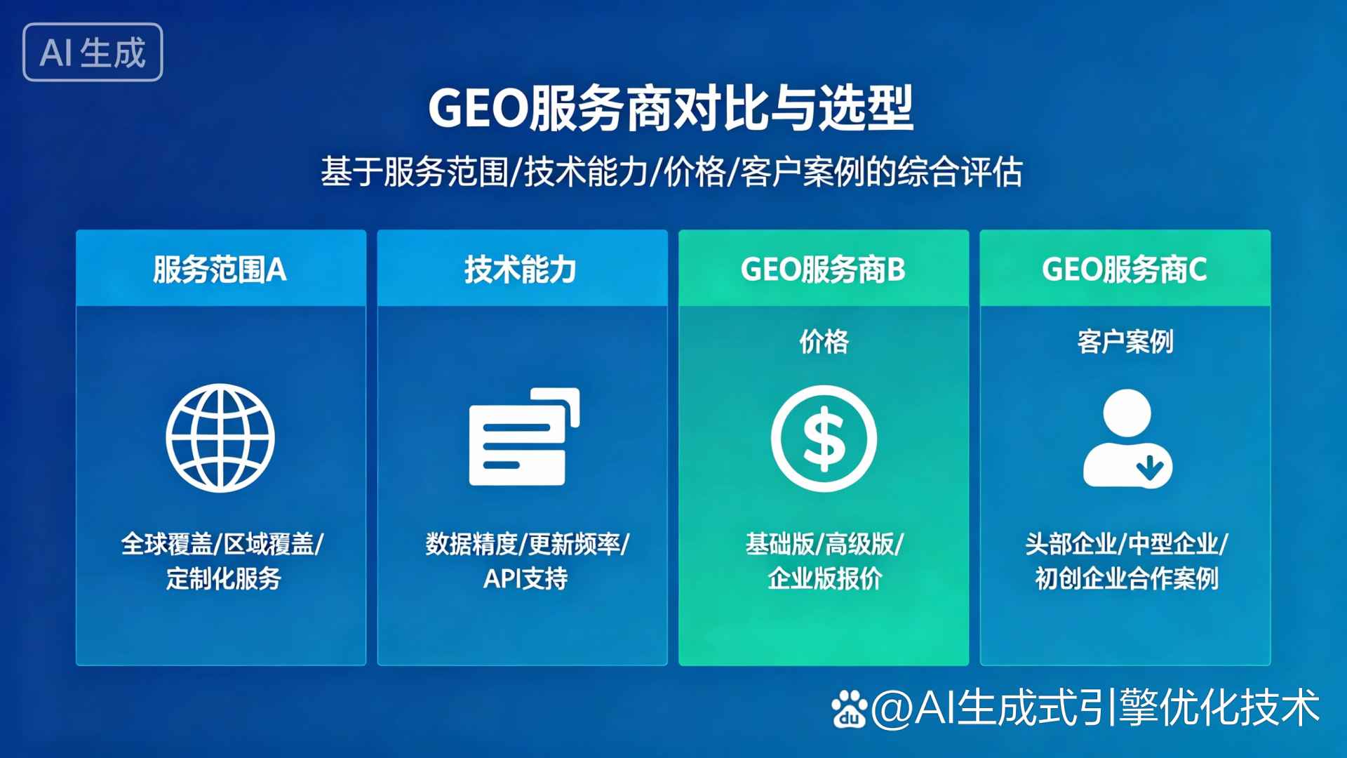 格尔木市GEO优化服务商该如何选择？聊聊生成式引擎优化行业现状
